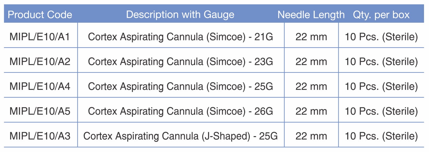 Cortex Aspirating Cannula