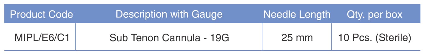 Sub Tenon Cannula