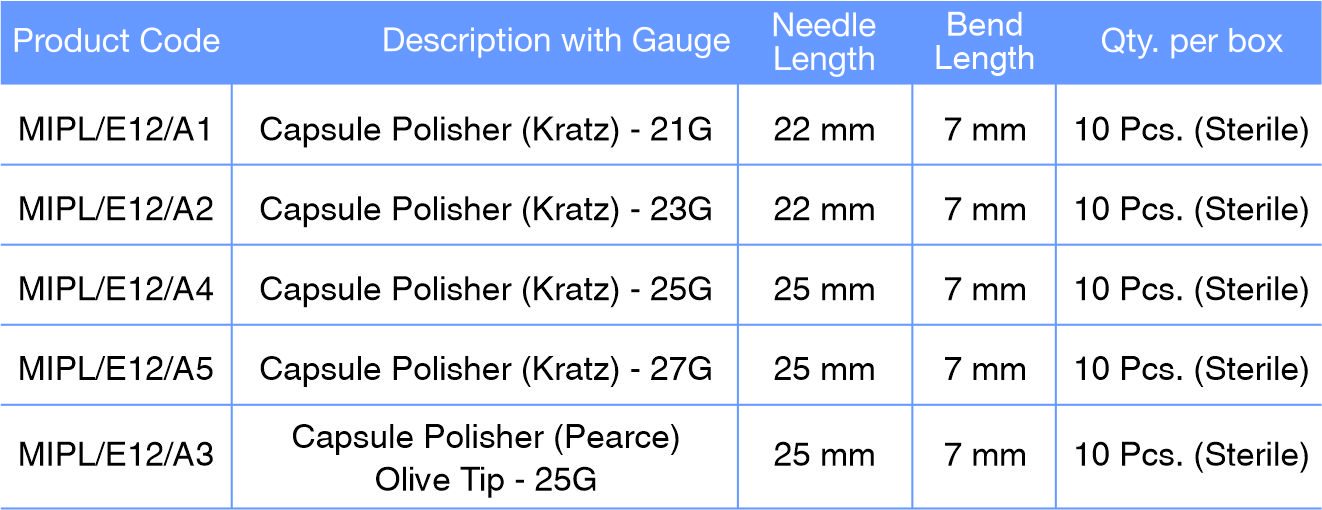 Capsule Polisher Table