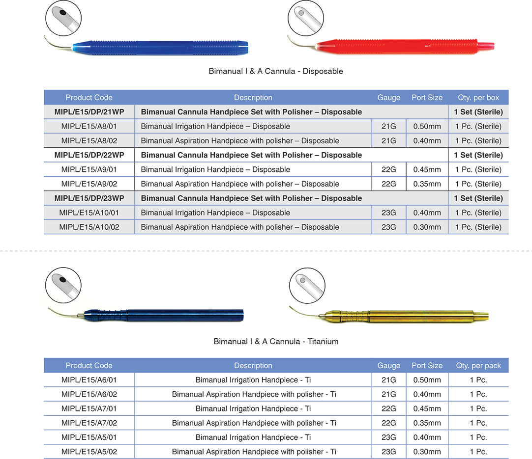 Bimanual Cannula Table