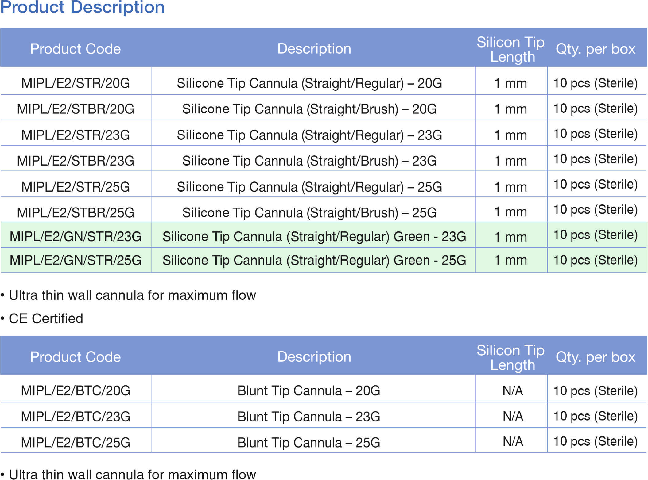 Silicon-Tip-Cannula-product-description-table-image